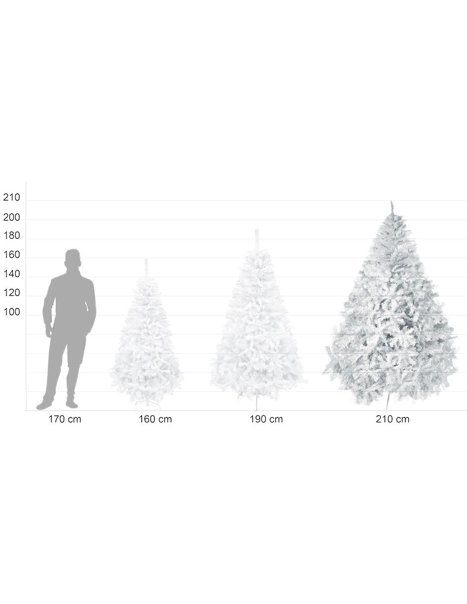 Árbol de navidad 7