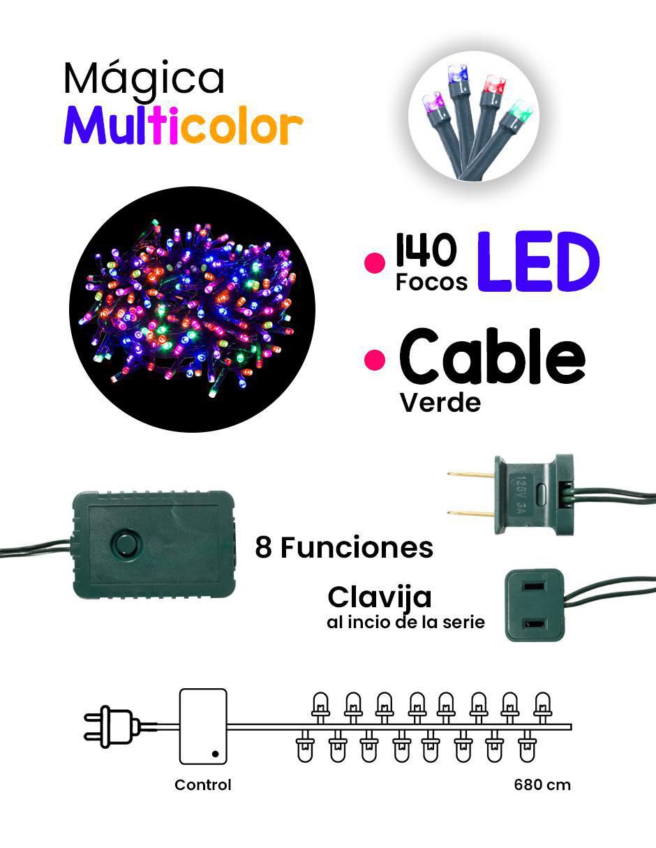 Serie funciones de led con 144 focos 4