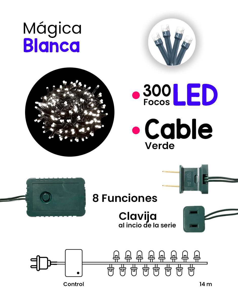 Serie funciones con 300 focos 4