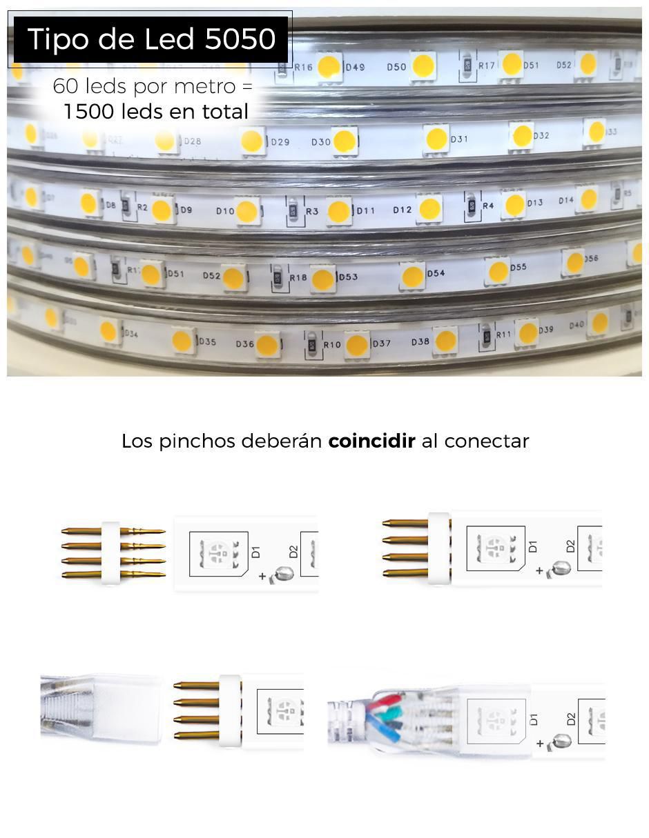 Serie led con 1500 focos 7