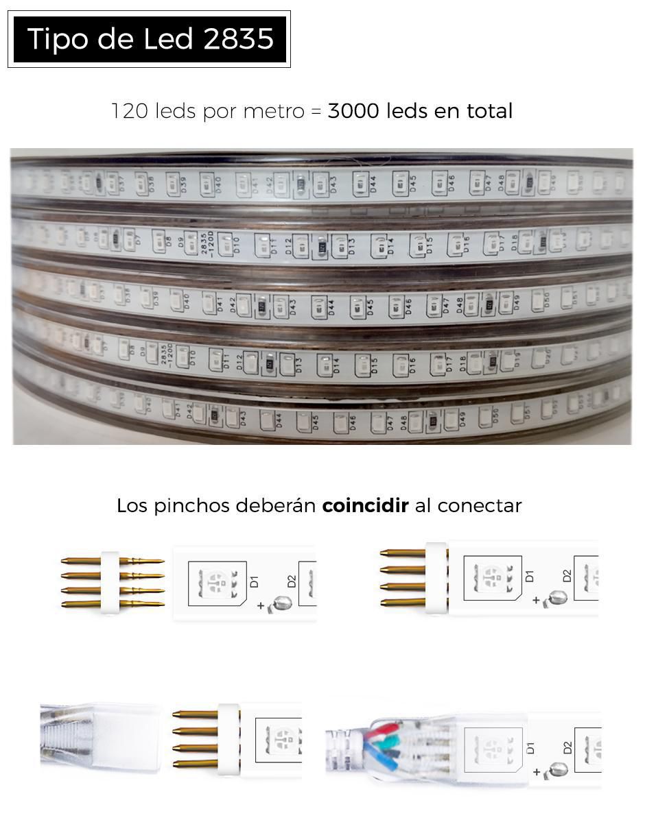 Serie led con 3000 focos 4