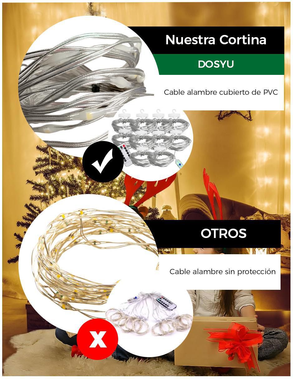 Set de luces de led con 1000 focos 8