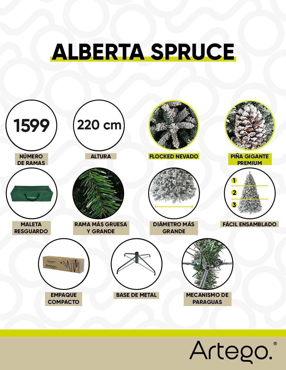Árbol de navidad Alberta Spruce de plástico