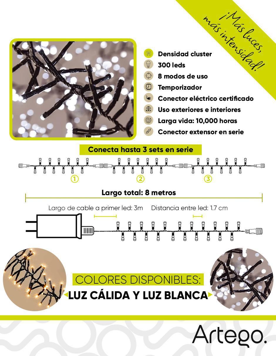 Serie led Cluster con 300 focos 9