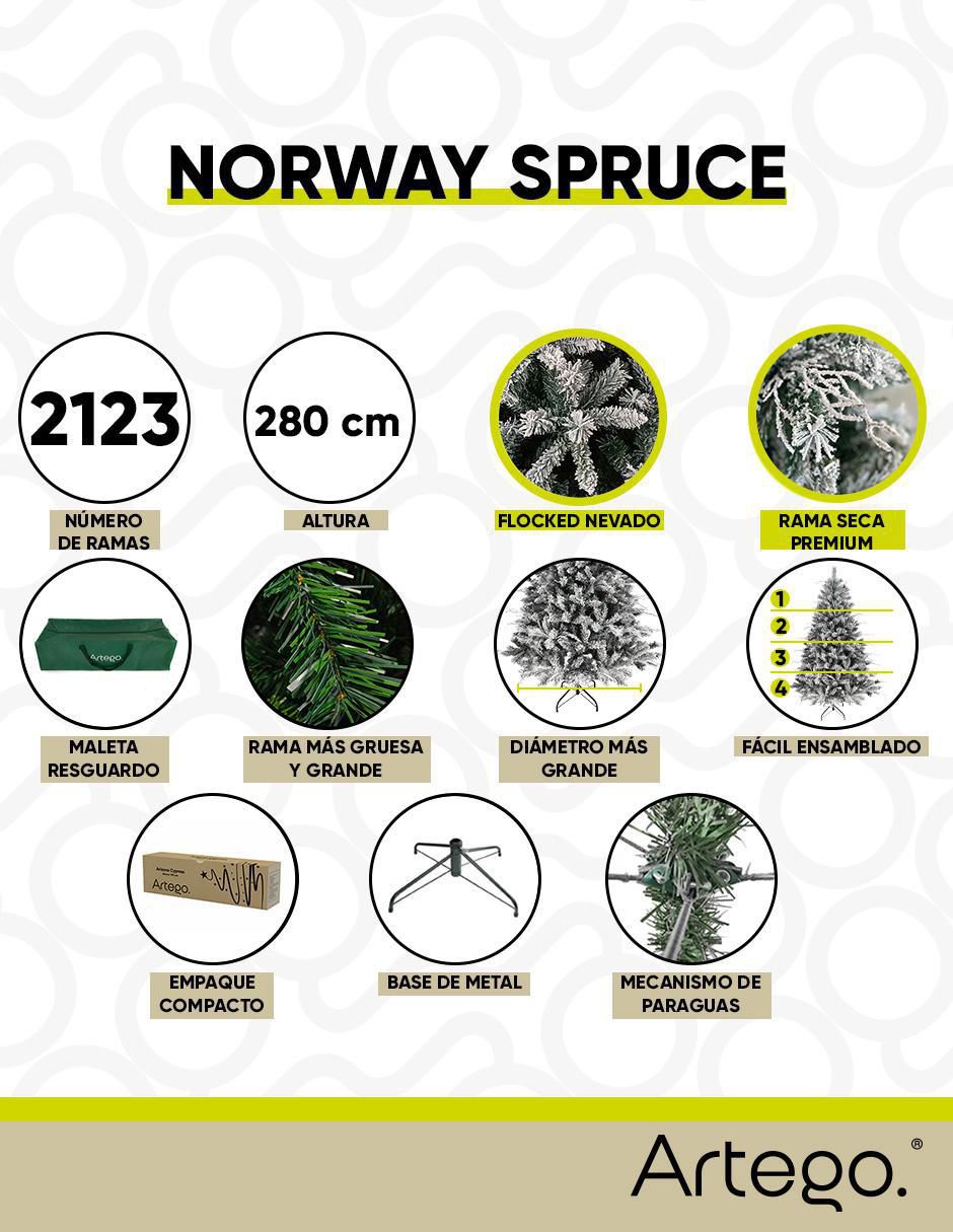 Árbol de navidad Norway 280