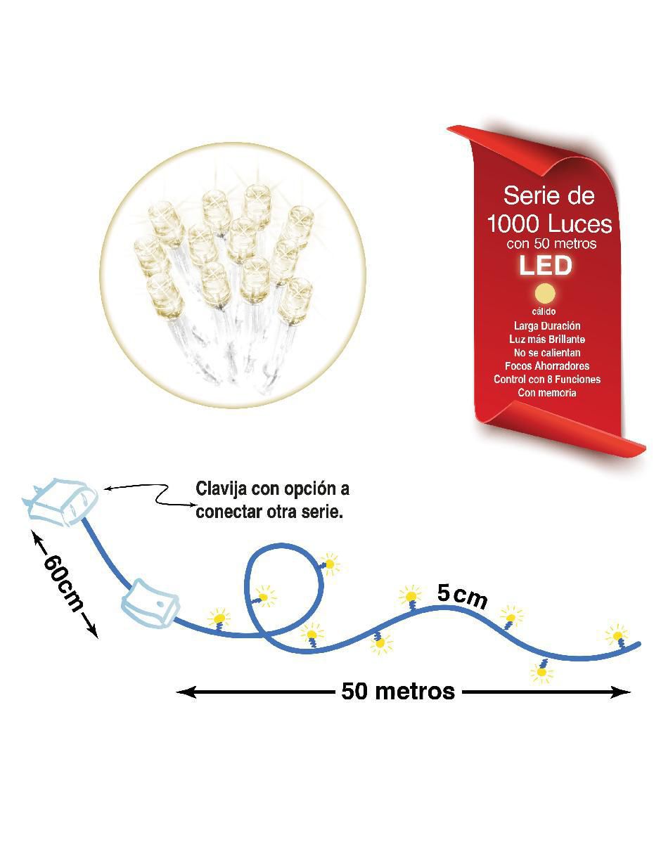 Serie LED con 1000 focos