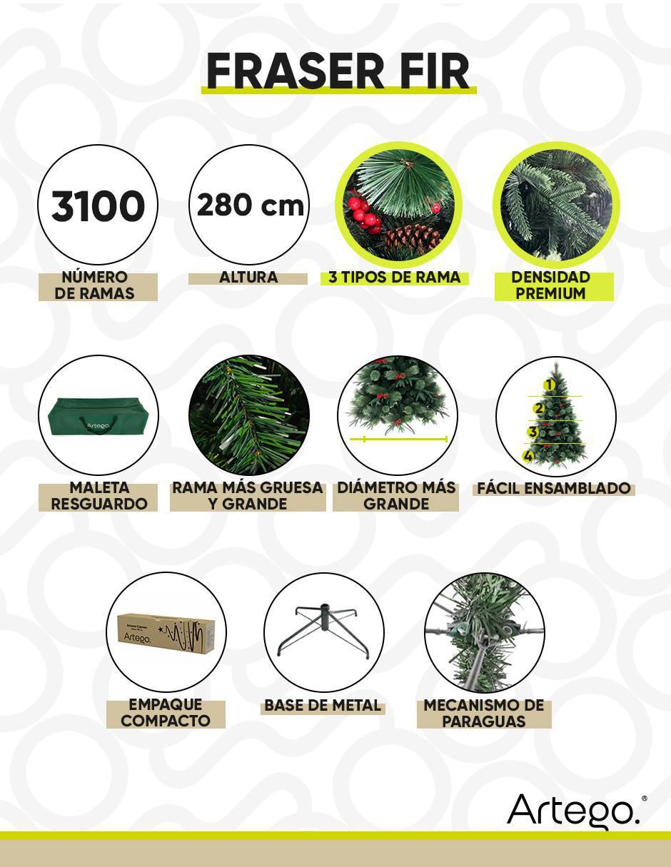 Árbol de navidad Fraser 4