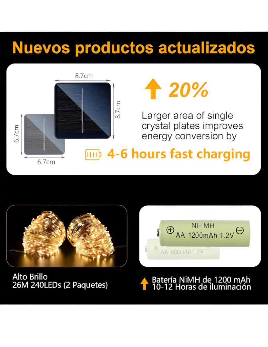 Serie de led con 100 focos 2
