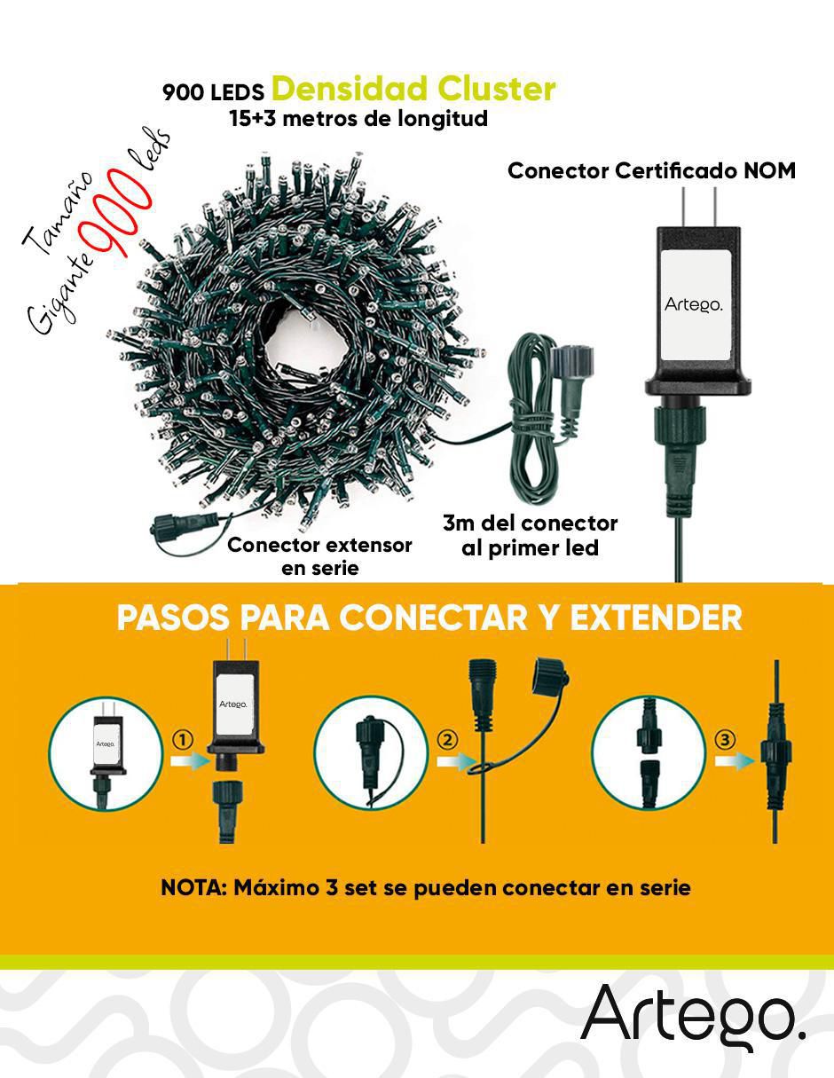 Serie de led Cluster Jumbo con 900 focos 2