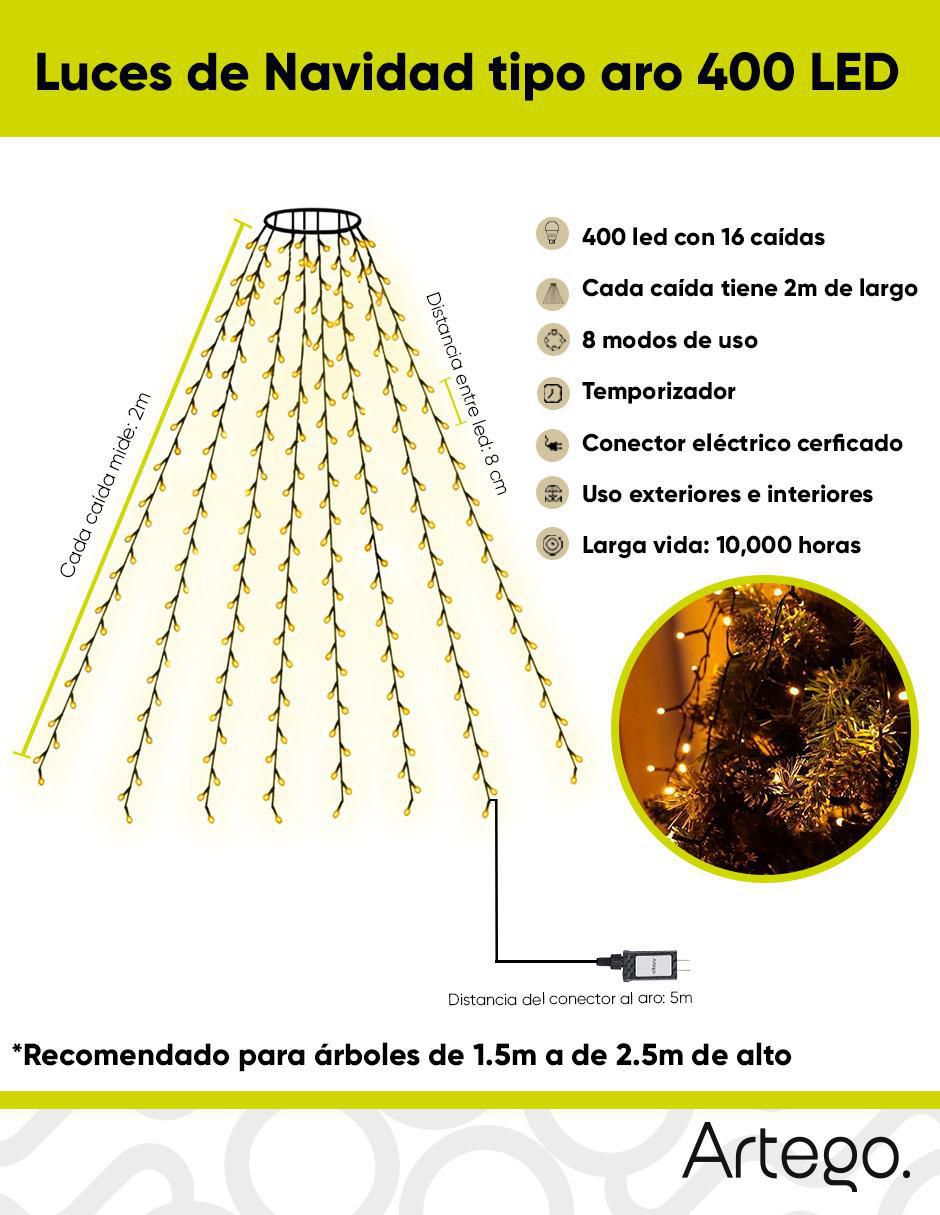 Serie funciones de led con 400 focos 6