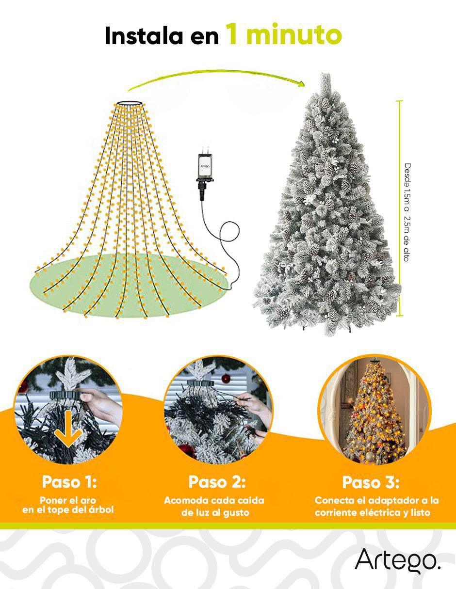 Serie funciones de led con 400 focos 3