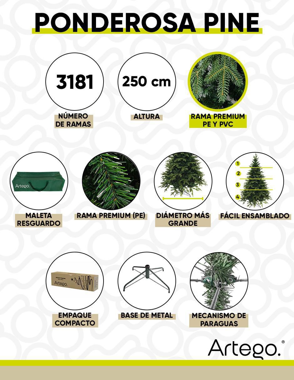 Árbol de navidad