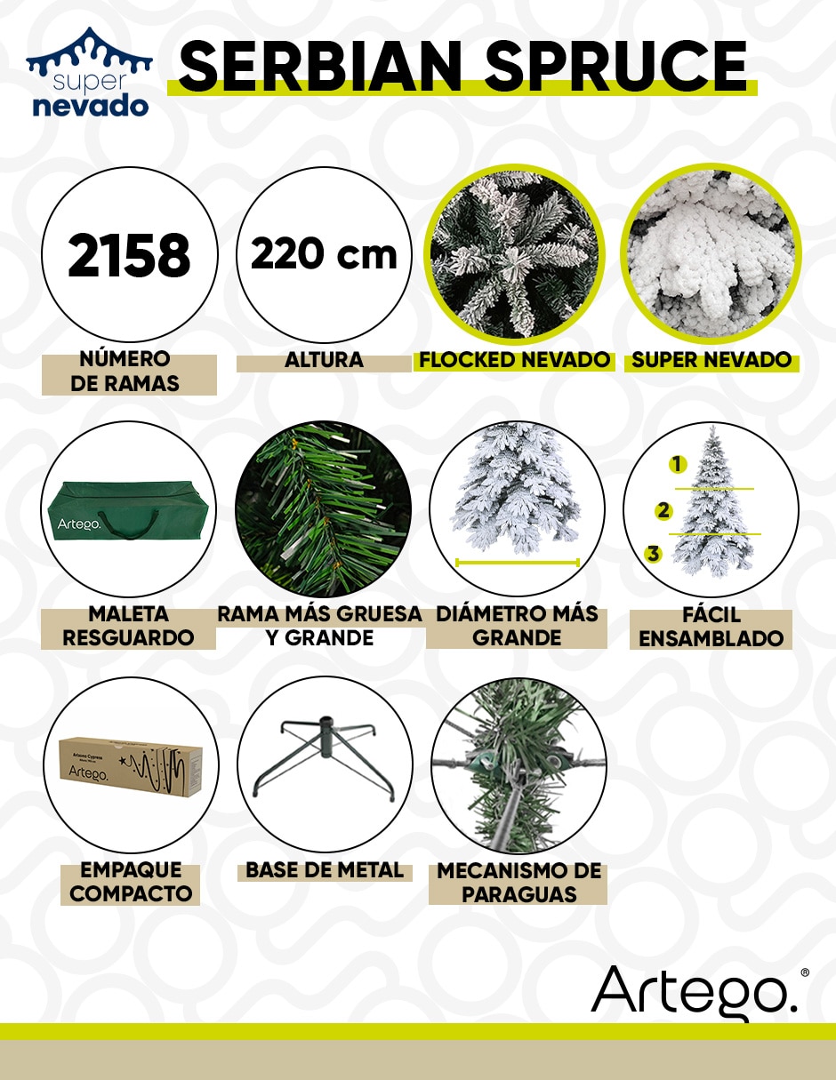 Árbol de navidad serbian spruce 220 de pvc 4
