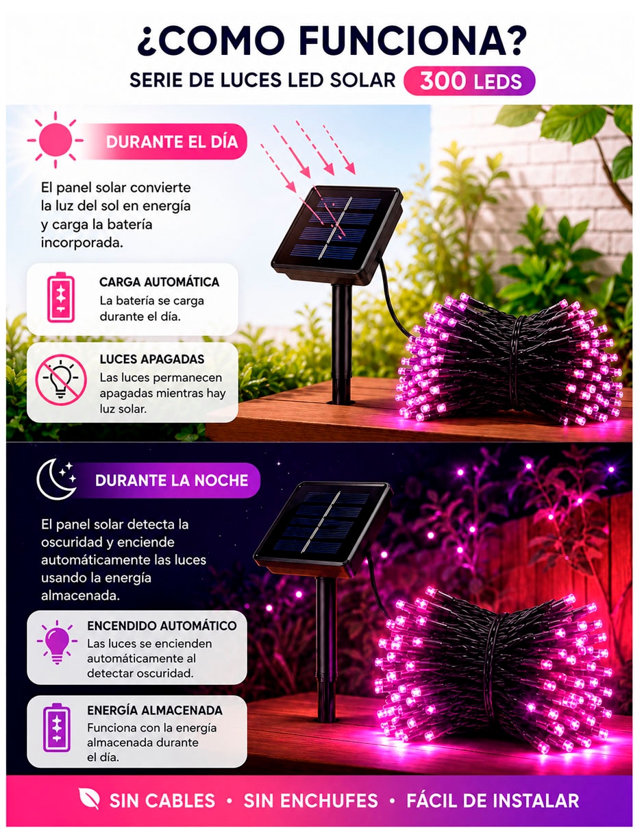 Set luces led con 300 focos 4