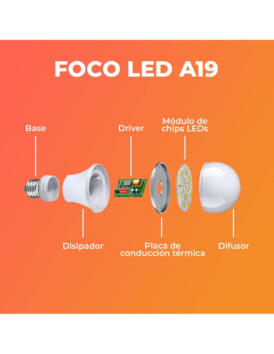 Serie led led 7501668555671 con 1 foco