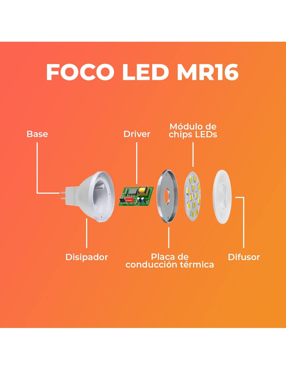 Serie led led 7501668552007 con 1 foco