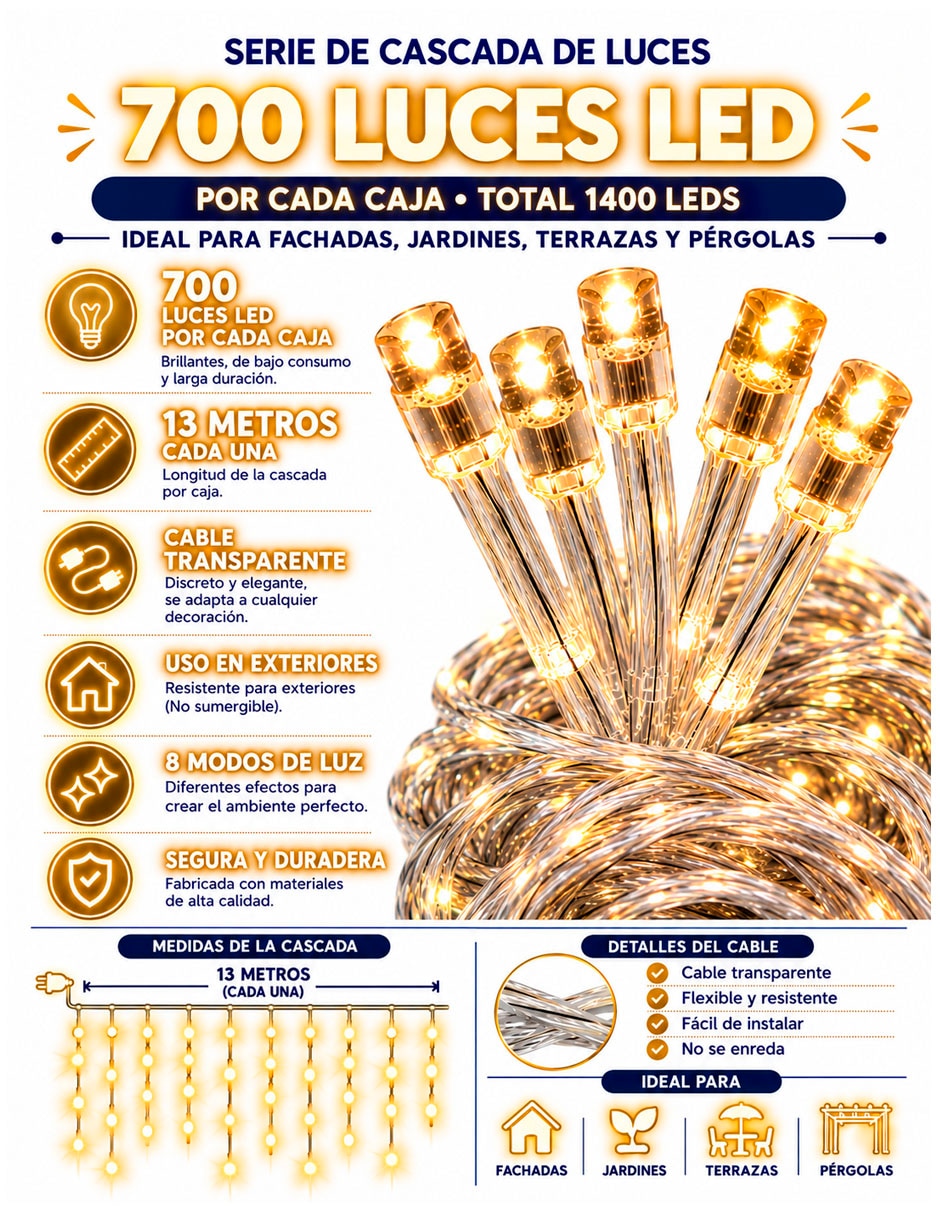 Set de luces led csc700-2pzas con 700 focos 3