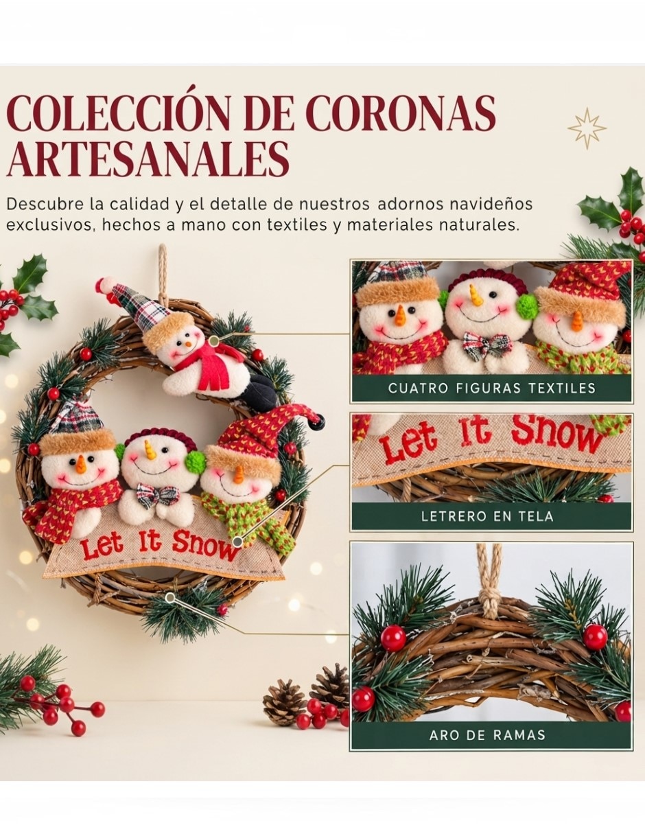 Corona navideña Corona Navideñas “Let It Snow” con Muñecos de Nieve 5