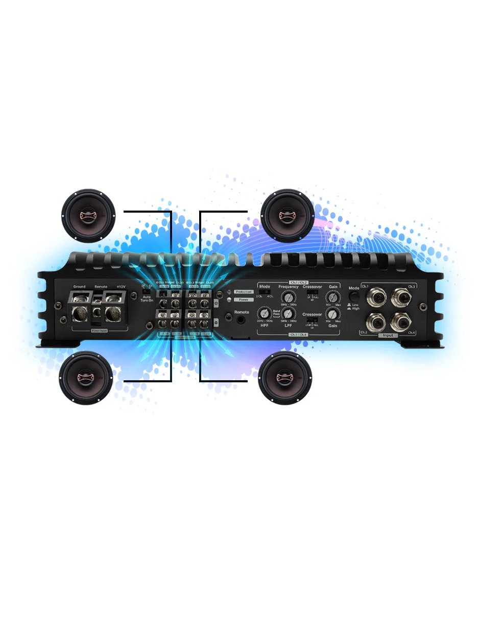 Amplificador para auto Euphoria EA4.900 de 12 VDC